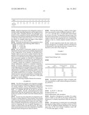 COMPOSITIONS WITH REDUCED DIMER FORMATION diagram and image