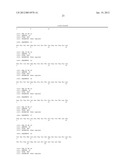 COMPOSITIONS WITH REDUCED DIMER FORMATION diagram and image