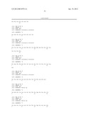 COMPOSITIONS WITH REDUCED DIMER FORMATION diagram and image