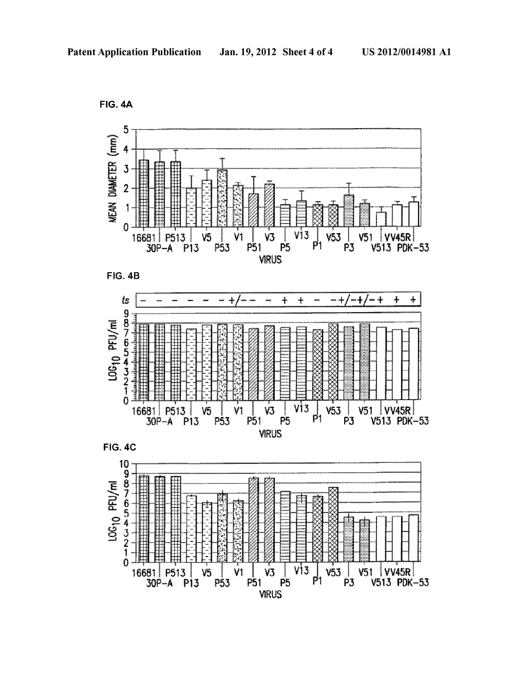 AVIRULENT, IMMUNOGENIC FLAVIVIRUS CHIMERAS - diagram, schematic, and image 05