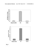  RECOMBINANT ALPHA-HEMOLYSIN POLYPEPTIDE OF STAPHYLOCOCCUS AUREUS, HAVING     A DELETION IN THE STEM DOMAIN AND HETEROLOGOUS SEQUENCES INSERTED diagram and image