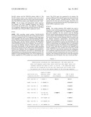  RECOMBINANT ALPHA-HEMOLYSIN POLYPEPTIDE OF STAPHYLOCOCCUS AUREUS, HAVING     A DELETION IN THE STEM DOMAIN AND HETEROLOGOUS SEQUENCES INSERTED diagram and image