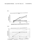 Vaccine Adjuvants diagram and image