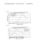 Vaccine Adjuvants diagram and image