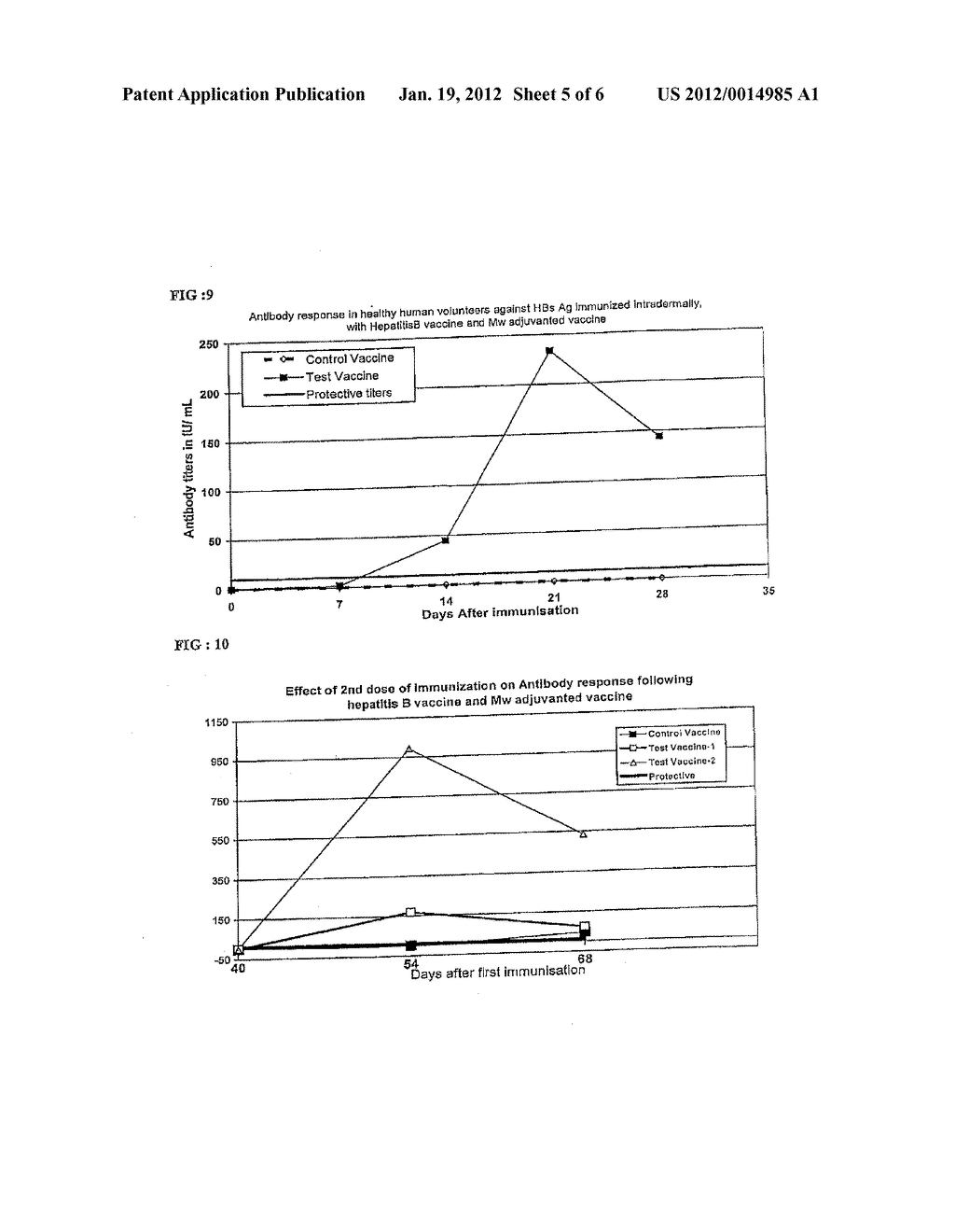 Vaccine Adjuvants - diagram, schematic, and image 06