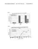 Vaccine Adjuvants diagram and image