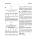 NOVEL, NON-ANTIGENIC, MUCOSAL ADJUVANT FORMULATION WHICH MODULATES THE     EFFECTS OF SUBSTANCES, INCLUDING VACCINE ANTIGENS, IN CONTACT WITH     MUCOSAL BODY SURFACES diagram and image