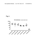 Malaria prime/boost vaccines diagram and image