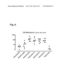 Malaria prime/boost vaccines diagram and image