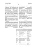 ANTIMICROBIAL COATINGS diagram and image