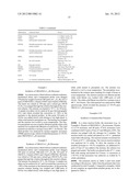 ANTIMICROBIAL COATINGS diagram and image