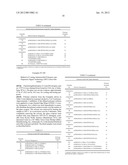 ANTIMICROBIAL COATINGS diagram and image