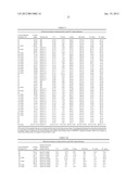 ANTIMICROBIAL COATINGS diagram and image