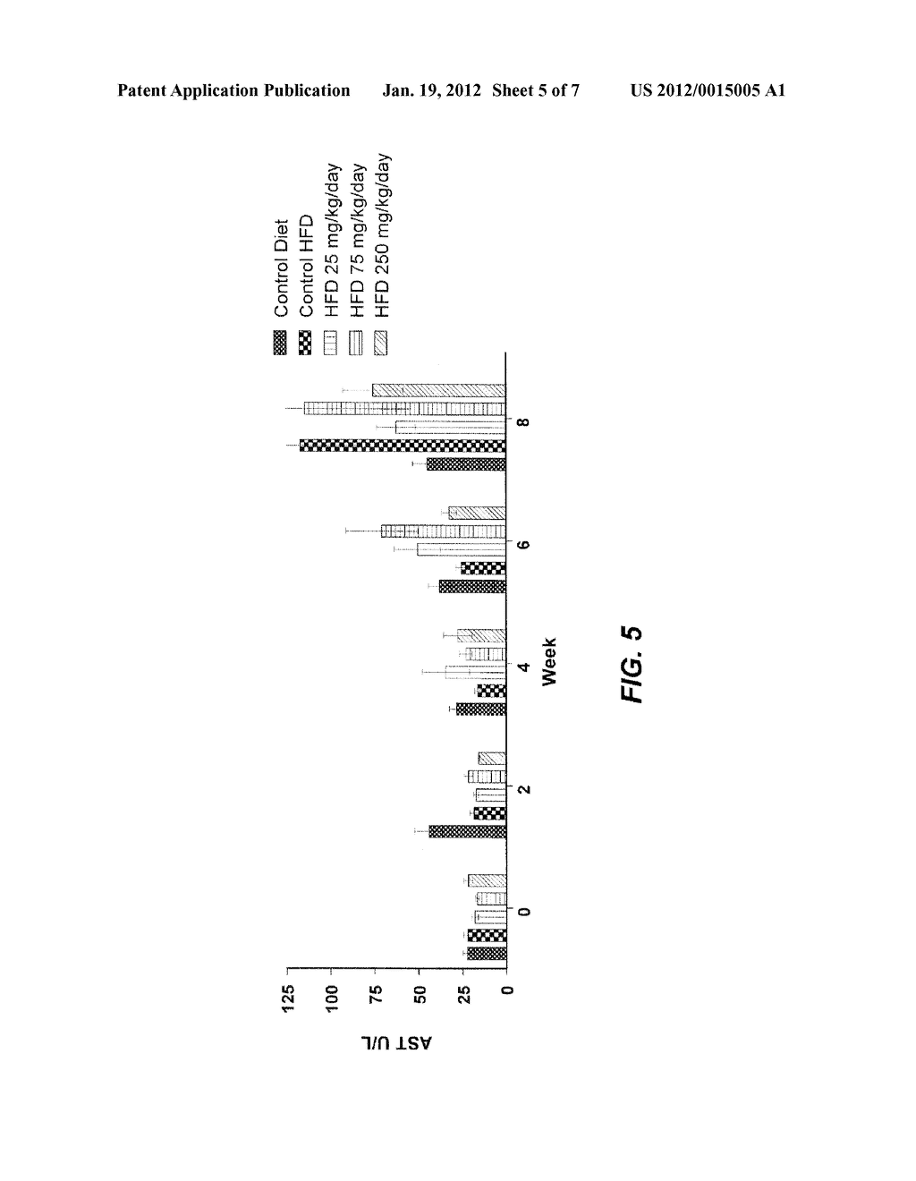 METHODS OF TREATING NON-ALCOHOLIC STEATOHEPATITIS (NASH)  USING CYSTEAMINE     PRODUCTS - diagram, schematic, and image 06