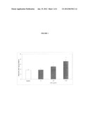 COSMETIC COMPOSITION CONTAINING KETOGLUCONIC ACID DERIVATIVES diagram and image