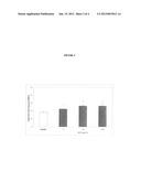 COSMETIC COMPOSITION CONTAINING KETOGLUCONIC ACID DERIVATIVES diagram and image