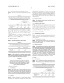 COSMETIC COMPOSITION CONTAINING KETOGLUCONIC ACID DERIVATIVES diagram and image