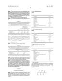 COSMETIC COMPOSITION CONTAINING KETOGLUCONIC ACID DERIVATIVES diagram and image