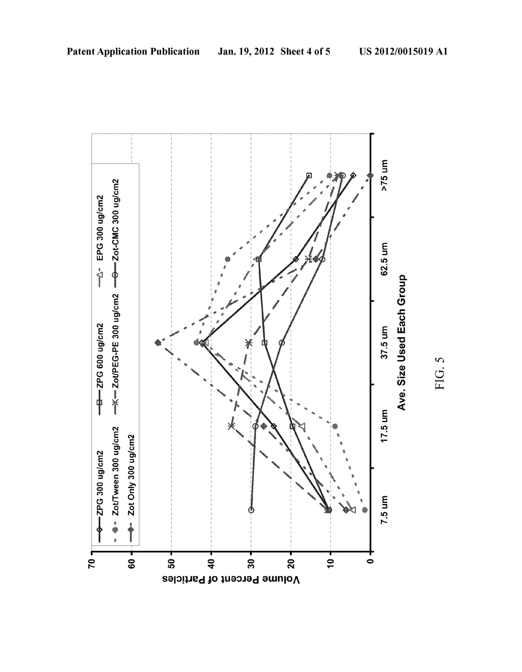 Drug Coated Balloon With In-Situ Formed Drug Containing Microspheres - diagram, schematic, and image 05