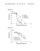 Treatment of tumors prostate with arsonoliposomes diagram and image