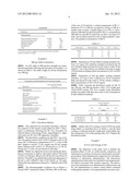 ANTISENSE COMPOSITIONS AND METHODS OF MAKING AND USING SAME diagram and image