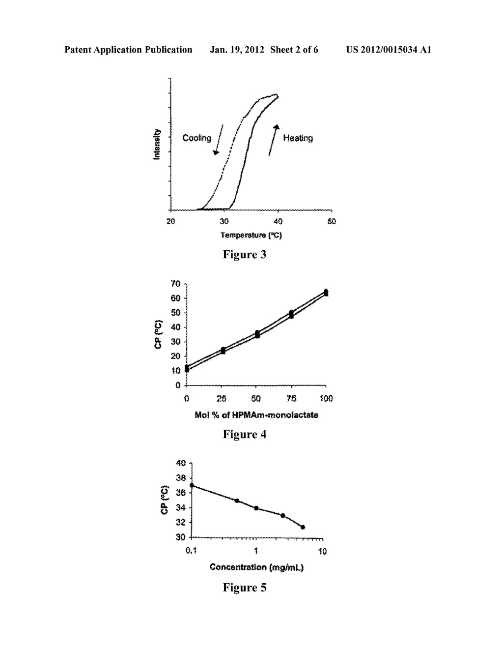 TEMPERATURE SENSITIVE POLYMERS - diagram, schematic, and image 03