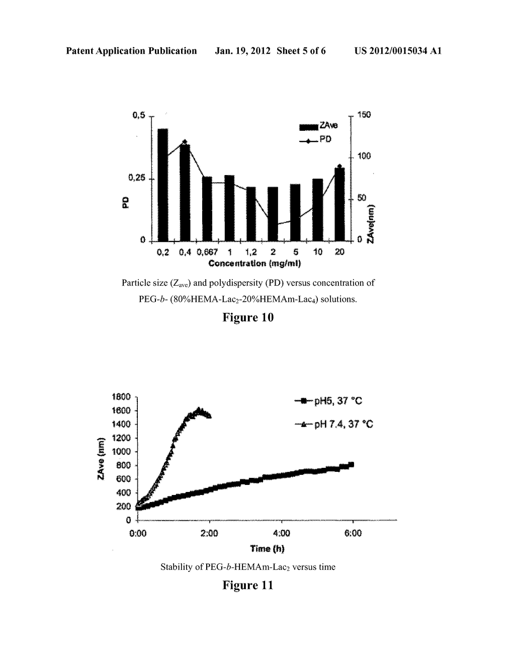 TEMPERATURE SENSITIVE POLYMERS - diagram, schematic, and image 06