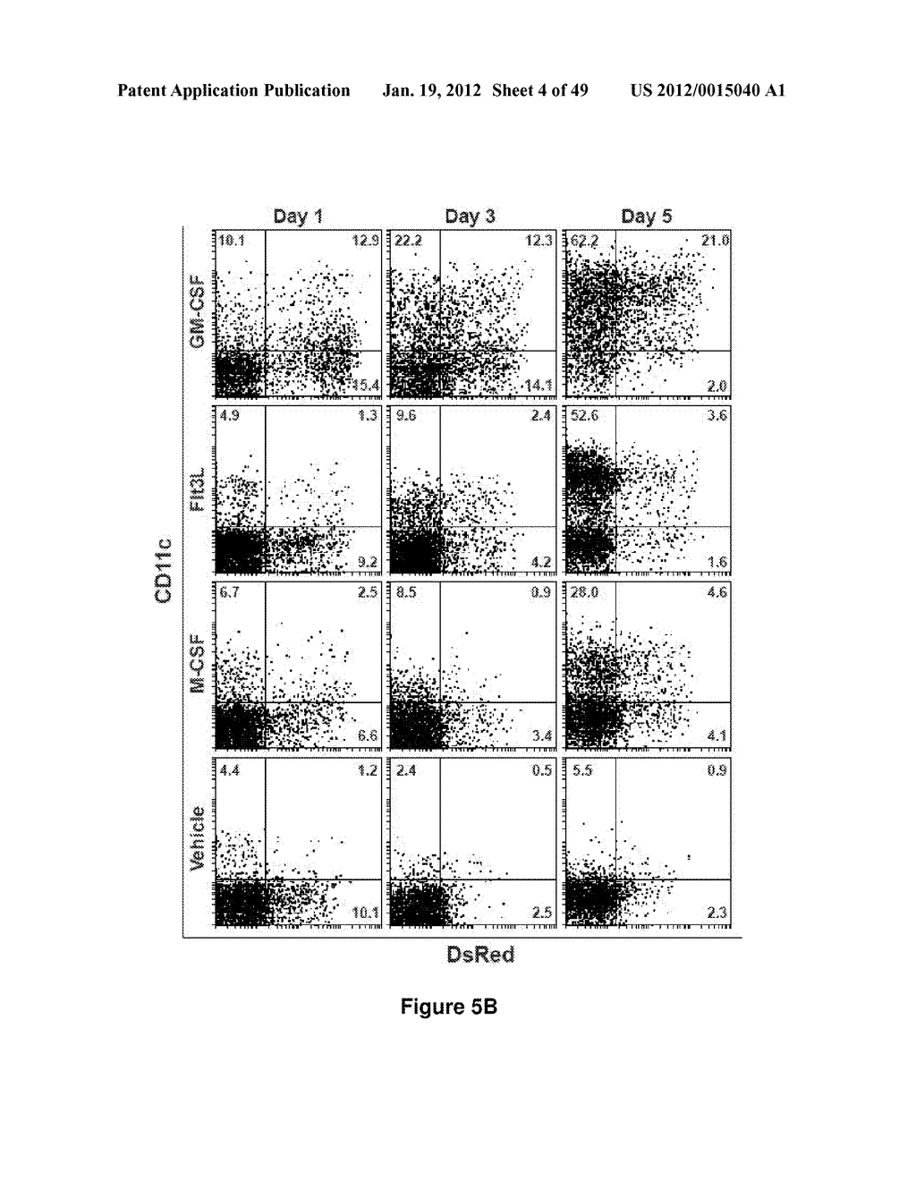 Dendritic Cell Precursor Populations, Dendritic Cell Populations Derived     Therefrom and Uses Thereof - diagram, schematic, and image 05