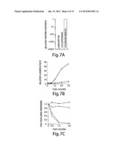 RNA SEQUENCE-SPECIFIC MEDIATORS OF RNA INTERFERENCE diagram and image