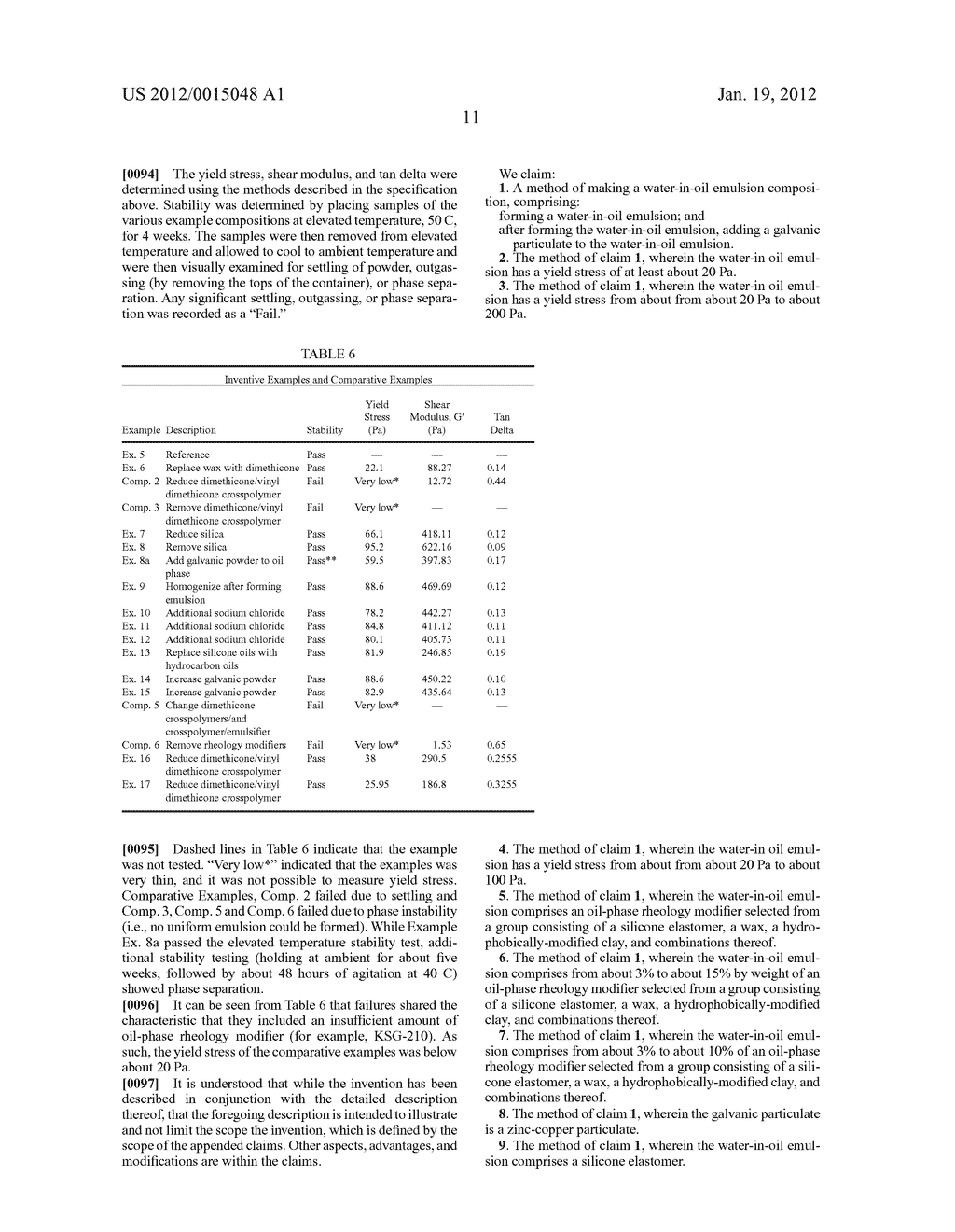 SKIN CARE EMULSION COMPOSITION - diagram, schematic, and image 12