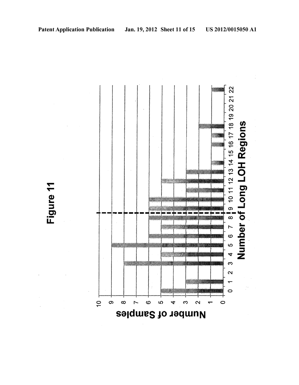 METHODS AND MATERIALS FOR ASSESSING LOSS OF HETEROZYGOSITY - diagram, schematic, and image 12