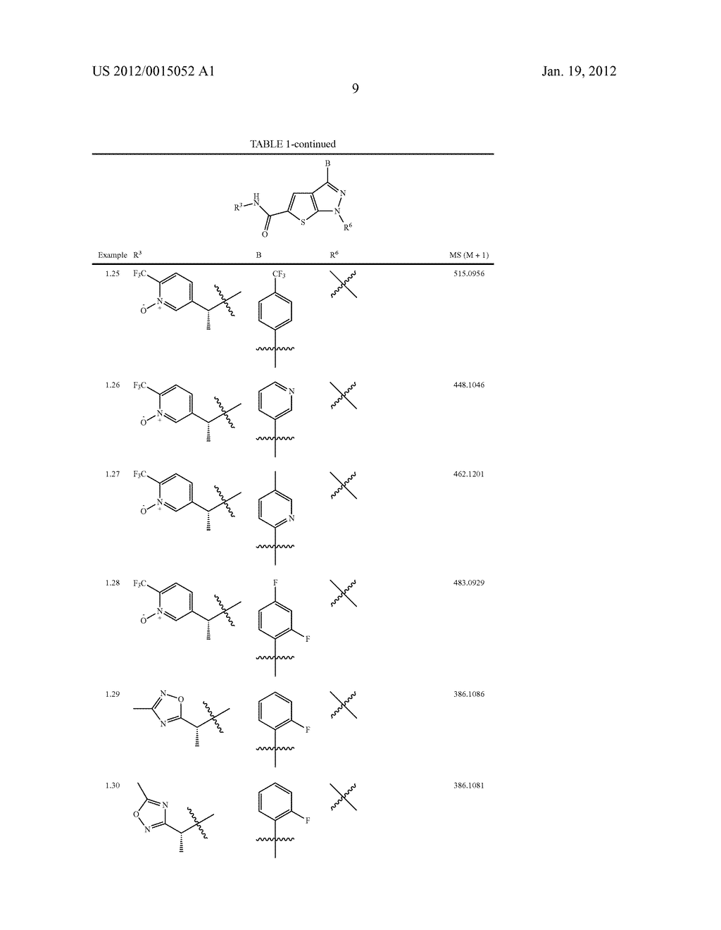 P2X3 RECEPTOR ANTAGONISTS FOR TREATMENT OF PAIN - diagram, schematic, and image 10