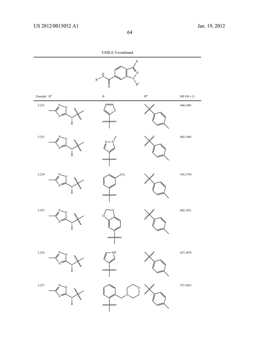 P2X3 RECEPTOR ANTAGONISTS FOR TREATMENT OF PAIN - diagram, schematic, and image 65