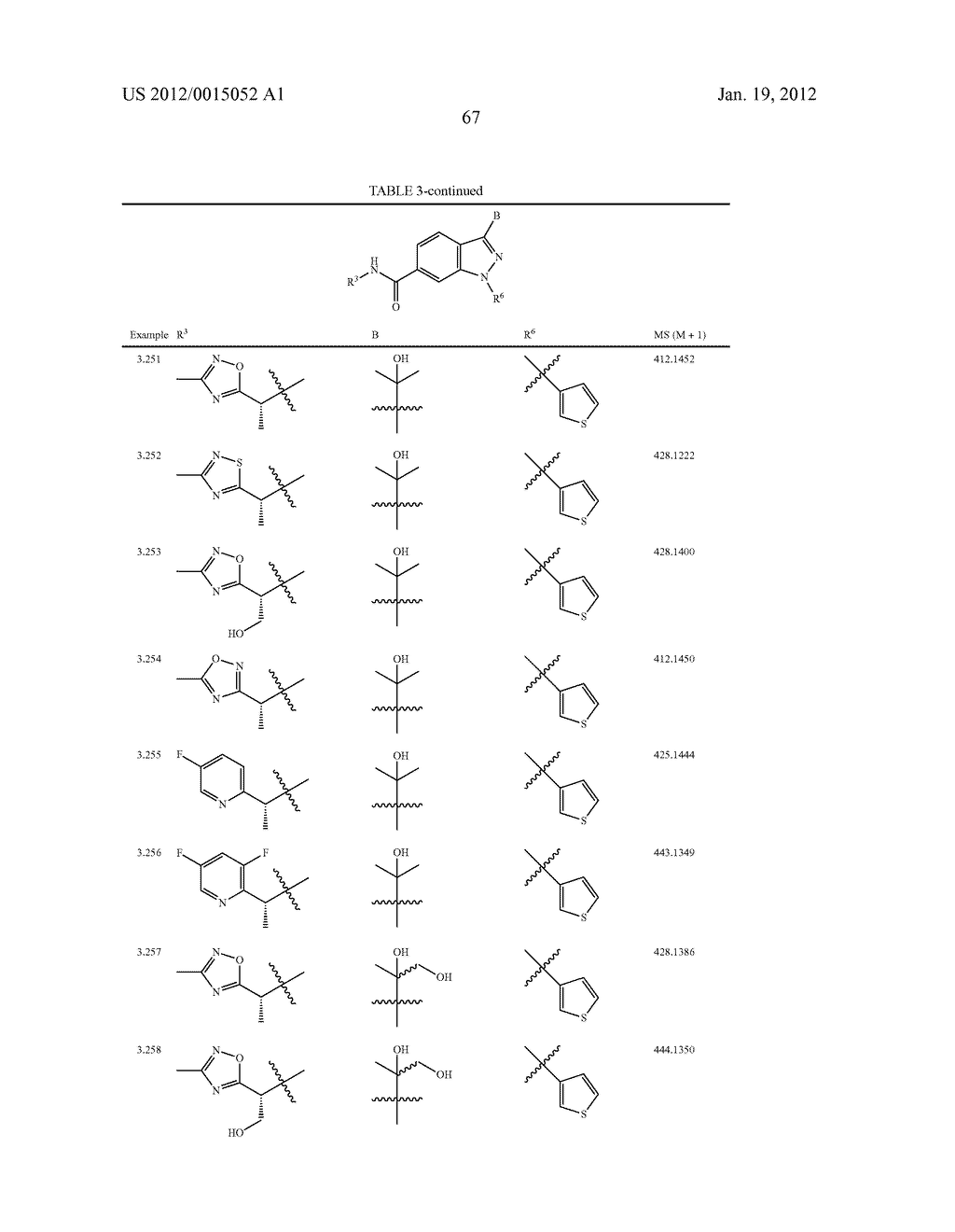 P2X3 RECEPTOR ANTAGONISTS FOR TREATMENT OF PAIN - diagram, schematic, and image 68