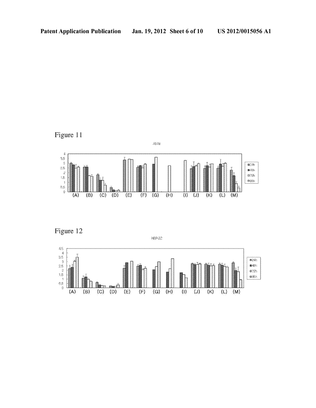 COMPOSITION COMPRISING EXTRACTS OR FRACTIONS OF SPECIFIC PLANTS, USE     THEREOF AND PROCESS FOR PREPARING THE EXTRACTS - diagram, schematic, and image 07