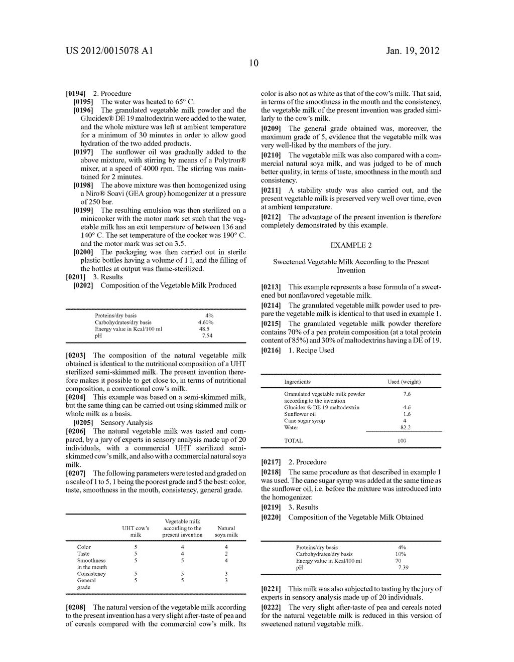 VEGETABLE MILK GRANULATED POWDER, PROCESS FOR PRODUCING VEGETABLE MILK,     AND USES THEREOF - diagram, schematic, and image 11