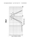 METHOD FOR TREATING A FLUID, IN PARTICULAR A BEVERAGE diagram and image