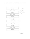 FOOD PRESERVELATOR diagram and image