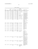 GENERATION OF PLANTS WITH ALTERED PROTEIN, FIBER, OR OIL CONTENT diagram and image