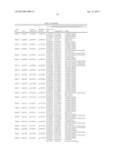 GENERATION OF PLANTS WITH ALTERED PROTEIN, FIBER, OR OIL CONTENT diagram and image