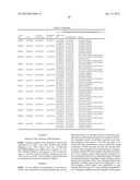 GENERATION OF PLANTS WITH ALTERED PROTEIN, FIBER, OR OIL CONTENT diagram and image