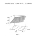 POLYURETHANE FOAM diagram and image