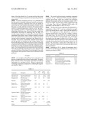 POLYURETHANE FOAM diagram and image