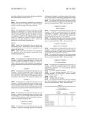 DYED PLASTIC LENS FABRICATION METHOD diagram and image