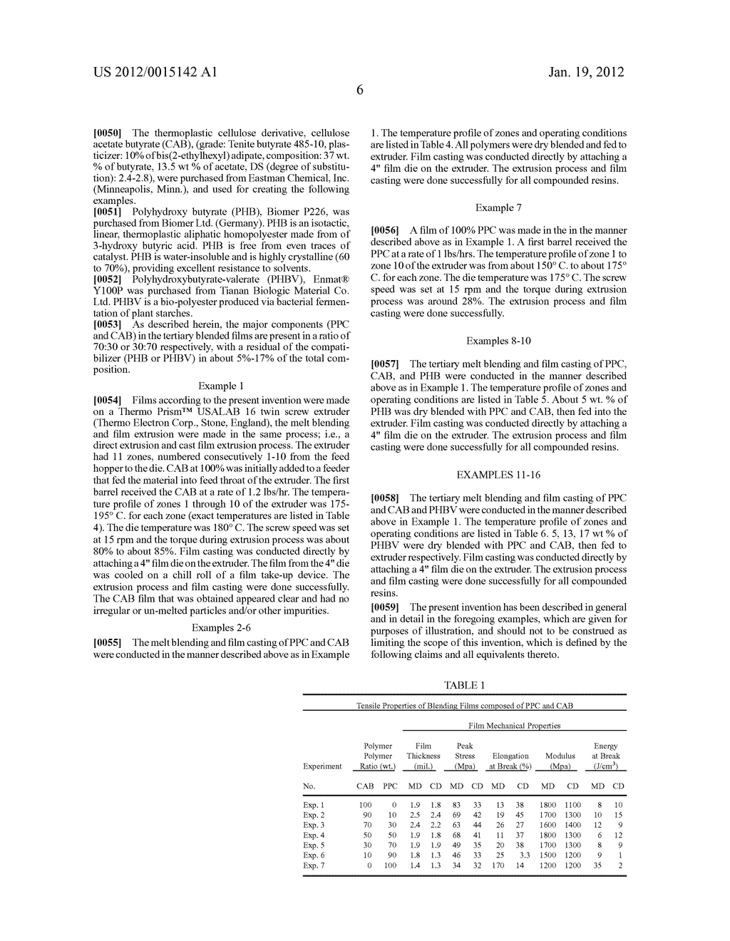 BIODEGRADABLE BLENDS AND FILMS HAVING NANO-STRUCTURAL FEATURES - diagram, schematic, and image 11