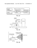 METHODS FOR THE FABRICATION OF NANOSTRUCTURES diagram and image