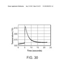 METHODS FOR THE FABRICATION OF NANOSTRUCTURES diagram and image