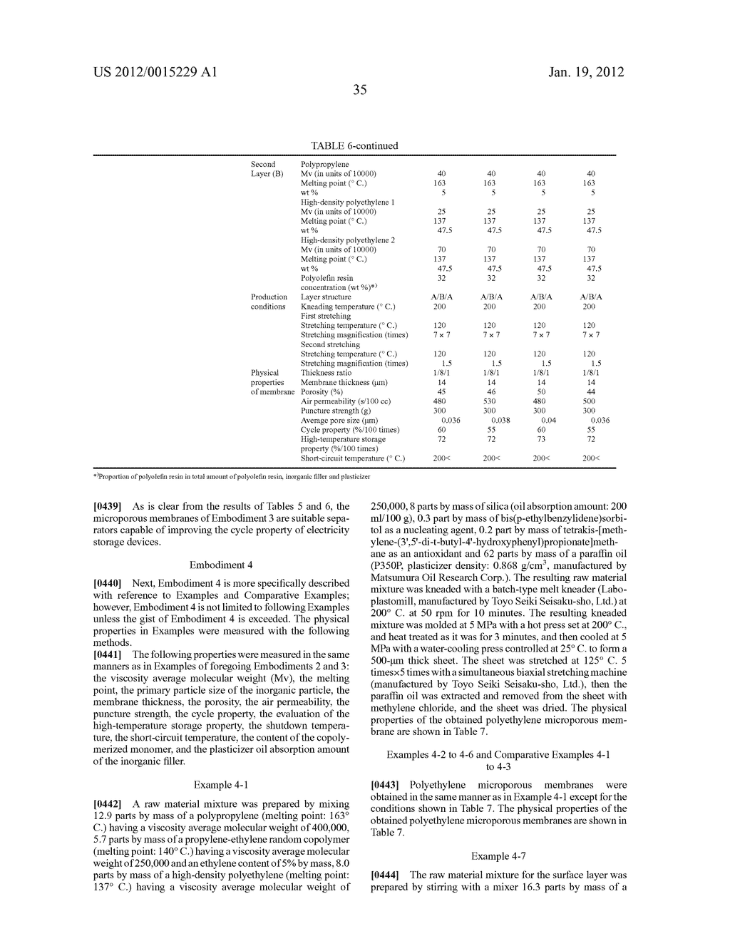 LAMINATED SEPARATOR, POLYOLEFIN MICROPOROUS MEMBRANE, AND SEPARATOR FOR     ELECTRICITY STORAGE DEVICE - diagram, schematic, and image 37