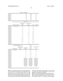 SEPARATOR AND NONAQUEOUS ELECTROLYTE BATTERY diagram and image