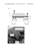 DENSE THIN FILIM, FUEL CELL USING THE SAME AND FABRICATION METHODS THEREOF diagram and image